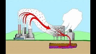 RES Carbon Capture Janice Means [upl. by Petulah]