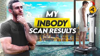 Are inBody Scans accurate [upl. by Landers]