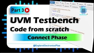 UVM Testbench code from Scratch for D flipflop  Part 3  Connect Phase [upl. by Enymzaj]