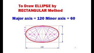 How to Draw an Ellipse by Rectangular Method [upl. by Akahc]