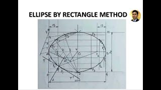 Ellipse in rectangle  Engineering Curves  Engineering Drawing [upl. by Neelra]