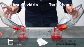 Prueba absorcion de agua TF Termofoam [upl. by Idarb]