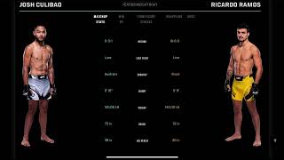 Josh Culibao vs Ricardo Ramos Prediction ufc305 ufc305predictions joshculibao ricardoramos [upl. by Neslund]