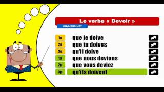 Je conjugue les verbes  Devoir  Subjonctif Présent [upl. by Onitsirc159]