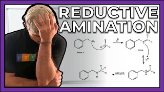 All About Reductive Amination [upl. by Nnylak836]