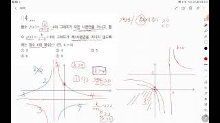 고1하 유리함수의 그래프 사분면 4 [upl. by Tannie]