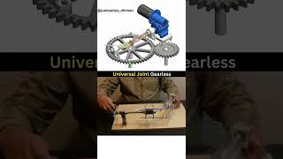 Type of universal joint gearless power transmission system in 3D animation an practical automobile [upl. by Tor877]