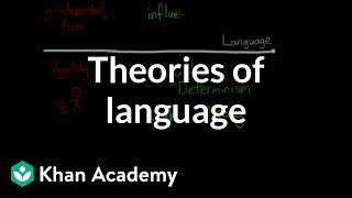 Theories of language and cognition  Processing the Environment  MCAT  Khan Academy [upl. by Norse]