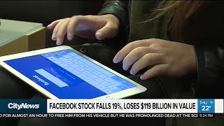 Business report Facebook stock plummets [upl. by Garlaand]