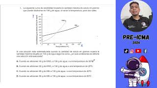 TEMAS QUE SIEMPRE SALEN EN LA PRUEBA ICFES SABER 11  CIENCIAS NATURALES 2024 [upl. by Ahsimet]