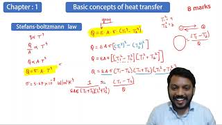 stefan boltzmann law and its numerical [upl. by Ainafets398]