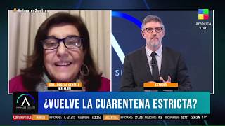 ¿Vuelve la cuarentena estricta [upl. by Eintruoc]