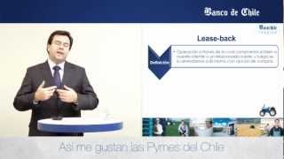 Banca PYME  Qué es el leasing y por qué sirve a las Pymes [upl. by Utta]