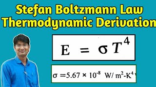 Stefan Boltzmann Law for BlackBody  Stefan Boltzmann law Thermodynamic Derivation  स्टीफन का नियम [upl. by Bechler]