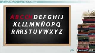 The Full Spanish Alphabet Pronunciation amp Audio [upl. by Agrippina507]