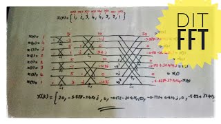 DIT FFT algorithm  Butterfly diagram  Digital signal processing [upl. by Ledua]