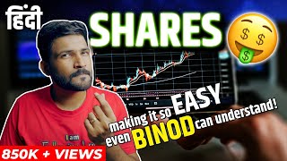 SHARES for beginners  What are shares  What is Stock Market  Abhi and Niyu [upl. by Aneehsor109]