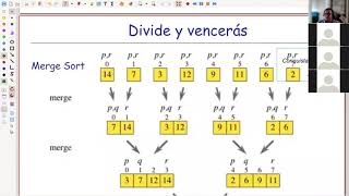 33 Análisis y diseño algoritmos Divide y vencerás MergeSort [upl. by Anesusa]