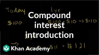 Compound interest introduction  Interest and debt  Finance amp Capital Markets  Khan Academy [upl. by Katlin]