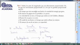 Identificar proporciones directas e inversas Matematicas 1º ESO AINTE [upl. by Allix]