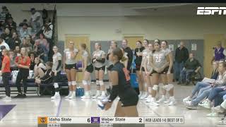 Weber State volleyball beats Idaho State  110824 [upl. by Aizti]