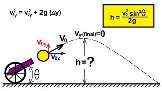 Physics 3 Motion in 2D Projectile Motion 10 of 21 Finding the Height A General Approach [upl. by Atteynot517]