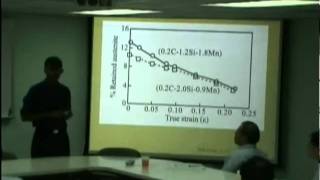 TRIPassisted steels role of retained austenite [upl. by Hcardahs]