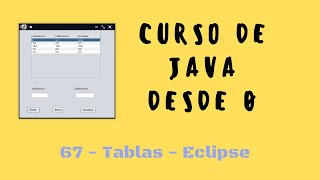 67 JTable Tablas  Interfaz gráfica Eclipse  Curso de Java desde cero [upl. by Gean730]