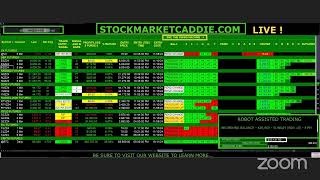 LIVE  ROBOT ASSISTED TRADING  NOV 10  6 45 PM  FREE EDUCATIONAL SPOT VIEW [upl. by Fay]