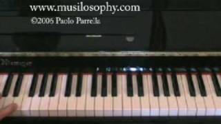 Improvvisazione al pianoforte  tecnica nota di volta  melodia [upl. by Mead]