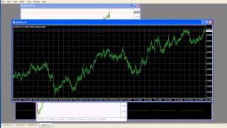 Currency Index Indicator and Trend Scanner [upl. by Airdnola]