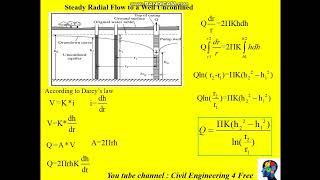 Steady Radial Flow in Confined and Unconfined aquifers [upl. by Jelks101]