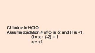 Oxidation Numbers of Atoms [upl. by Alekat]