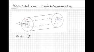 Physik 3 Kapazität eines Zylinderkondensators  Naturwissenschaften und Mathematik [upl. by Ak]