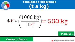 Toneladas a kilogramos t a kg  PARTE 3 [upl. by Elletnohs]