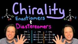 Introduction to Chirality Enantiomers and Diastereomers in Organic Chemistry [upl. by Almond]