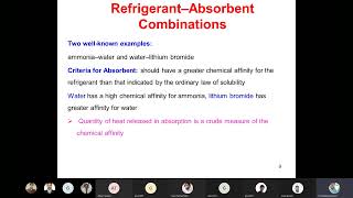 Vapour absorption refrigeration [upl. by Isa39]