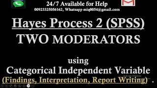 Additive Moderation in SPSS  Hayes Process 2  Two Moderators  Moderation Interpretation amp Report [upl. by Odlavso]