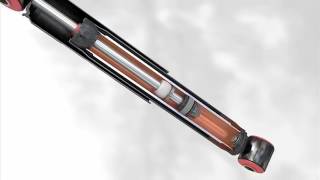 What are shock absorbers and how do they work [upl. by Aihsirt]