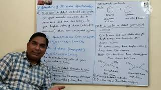 APPLICATIONS OF UVVISIBLE SPECTROSCOPY [upl. by Evangeline775]