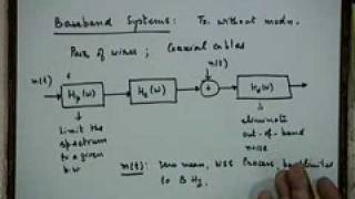 Lecture  33 Behaviour of Communication System [upl. by Heck43]