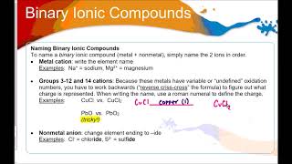 Nomenclature 2 binary ionic compounds [upl. by Ernie774]