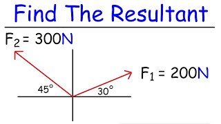 How To Find The Resultant of Two Vectors [upl. by Nnuahs42]