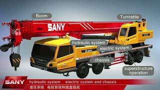 VIDEO SANY STC750 Training  Overview  Part 1 [upl. by Stormie884]