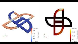 Simulation of DED and austenitemartensite phase transformation through KoistinenMarburger equation [upl. by Grishilda]