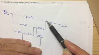 C programlama dili rekursif fonksiyonlar cozum 1 [upl. by Asenev]