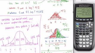 Using the InvNorm function on a calculator [upl. by Feerahs]