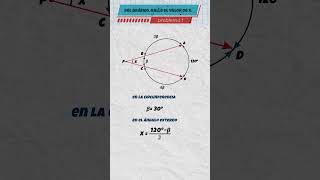 Cómo Resolver el Problema de Ángulos Exteriores en una Circunferencia circunferencia [upl. by Enyawud]