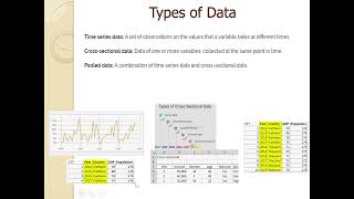 Types of Data [upl. by Mcgill740]