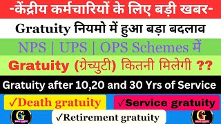 ग्रेच्युटी नियमो में हुआ बड़ा बदलाव  क्या सभी को 25 लाख मिलेंगे  how to calculate gratuity 2024 [upl. by Adnalram667]